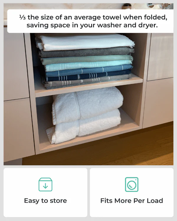 Classic XL Bath Bundle - Grey - Image 6